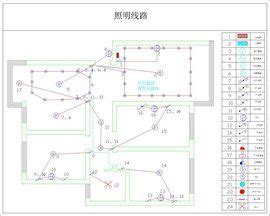 風火水電圖|【風火水電圖】風火水電圖全解析！搞懂工程中的四大元素